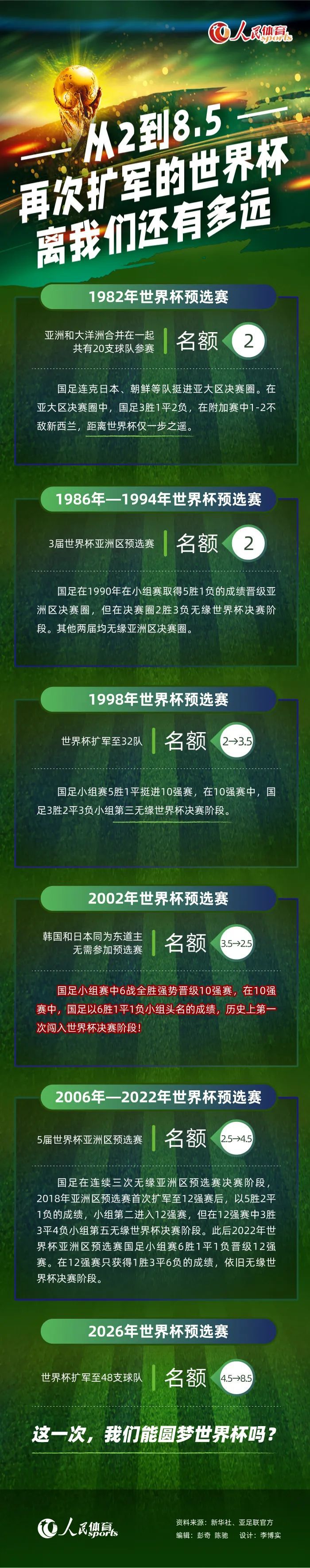 该记者指出，由于切尔西在夏窗时已经在卢卡库身上用完了最后一个赛季外租名额，除非有球员被召回空出名额，不然罗马是无法租借引进查洛巴。